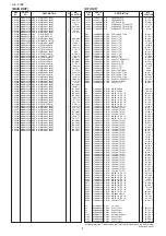 Предварительный просмотр 9 страницы Icom IC-7200 Service Manual