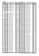 Предварительный просмотр 11 страницы Icom IC-7200 Service Manual