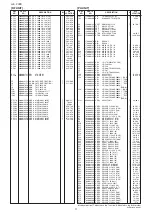 Preview for 12 page of Icom IC-7200 Service Manual