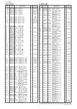 Preview for 14 page of Icom IC-7200 Service Manual