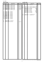 Предварительный просмотр 15 страницы Icom IC-7200 Service Manual