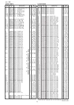 Preview for 16 page of Icom IC-7200 Service Manual