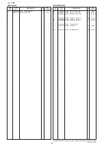 Предварительный просмотр 19 страницы Icom IC-7200 Service Manual