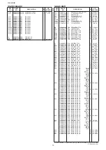 Preview for 54 page of Icom IC-7200 Service Manual