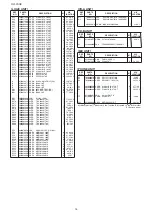 Preview for 56 page of Icom IC-7200 Service Manual