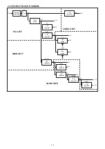 Preview for 85 page of Icom IC-7200 Service Manual