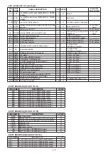 Предварительный просмотр 87 страницы Icom IC-7200 Service Manual