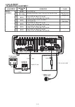 Предварительный просмотр 91 страницы Icom IC-7200 Service Manual