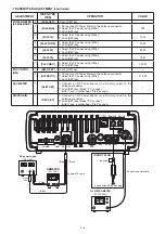 Preview for 94 page of Icom IC-7200 Service Manual