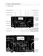 Preview for 4 page of Icom IC-720A Maintenance Manual