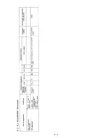 Preview for 41 page of Icom IC-720A Maintenance Manual