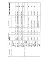 Preview for 42 page of Icom IC-720A Maintenance Manual