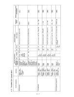 Предварительный просмотр 44 страницы Icom IC-720A Maintenance Manual