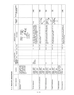 Preview for 47 page of Icom IC-720A Maintenance Manual