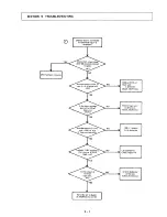 Preview for 76 page of Icom IC-720A Maintenance Manual