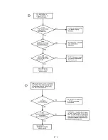 Preview for 78 page of Icom IC-720A Maintenance Manual