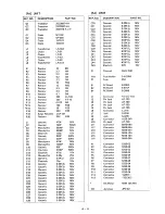 Предварительный просмотр 89 страницы Icom IC-720A Maintenance Manual