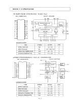 Preview for 102 page of Icom IC-720A Maintenance Manual