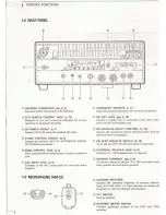 Preview for 6 page of Icom IC-725 Instruction Manual