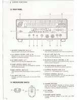 Предварительный просмотр 6 страницы Icom IC-725 Instruction Manual