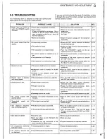 Предварительный просмотр 29 страницы Icom IC-725 Instruction Manual