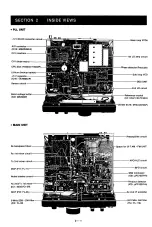 Предварительный просмотр 5 страницы Icom IC-725 Service Manual