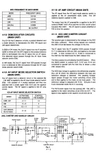 Предварительный просмотр 10 страницы Icom IC-725 Service Manual