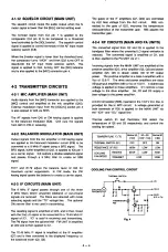 Preview for 11 page of Icom IC-725 Service Manual