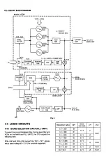 Предварительный просмотр 14 страницы Icom IC-725 Service Manual