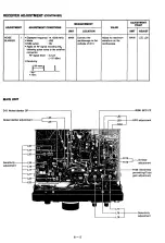 Preview for 28 page of Icom IC-725 Service Manual