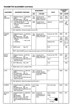 Предварительный просмотр 30 страницы Icom IC-725 Service Manual