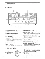 Предварительный просмотр 6 страницы Icom IC-726 Instruction Manual