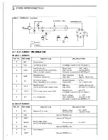 Preview for 14 page of Icom IC-726 Instruction Manual