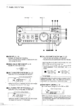 Preview for 5 page of Icom IC-728 Instruction Manual