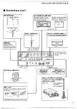 Предварительный просмотр 12 страницы Icom IC-728 Instruction Manual