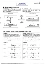 Предварительный просмотр 20 страницы Icom IC-728 Instruction Manual