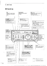 Предварительный просмотр 23 страницы Icom IC-728 Instruction Manual