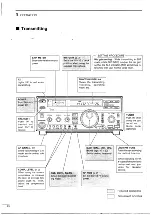 Предварительный просмотр 25 страницы Icom IC-728 Instruction Manual