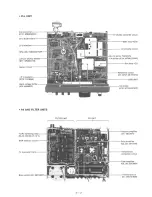 Предварительный просмотр 7 страницы Icom IC-728 Service Manual