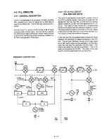 Preview for 15 page of Icom IC-728 Service Manual