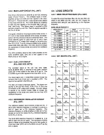 Preview for 16 page of Icom IC-728 Service Manual