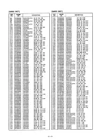 Предварительный просмотр 30 страницы Icom IC-728 Service Manual