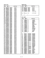 Предварительный просмотр 32 страницы Icom IC-728 Service Manual