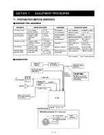 Предварительный просмотр 41 страницы Icom IC-728 Service Manual