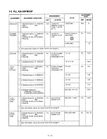 Предварительный просмотр 42 страницы Icom IC-728 Service Manual