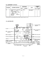 Предварительный просмотр 43 страницы Icom IC-728 Service Manual