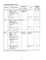 Предварительный просмотр 46 страницы Icom IC-728 Service Manual