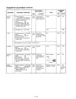 Предварительный просмотр 50 страницы Icom IC-728 Service Manual