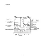 Предварительный просмотр 51 страницы Icom IC-728 Service Manual