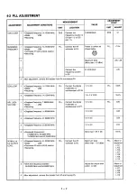 Предварительный просмотр 18 страницы Icom IC-729 Service Manual